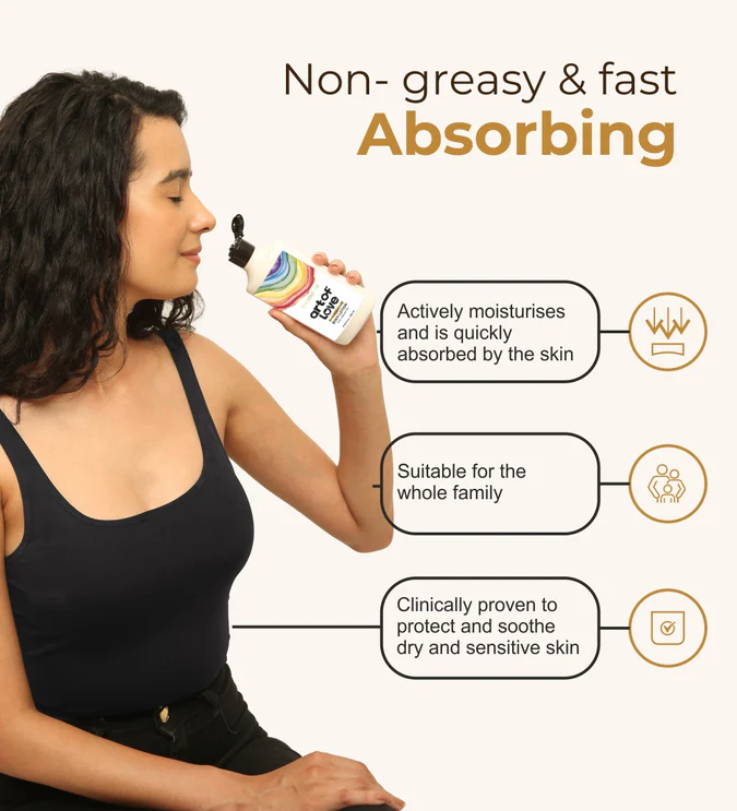 The Love Co The Love Co