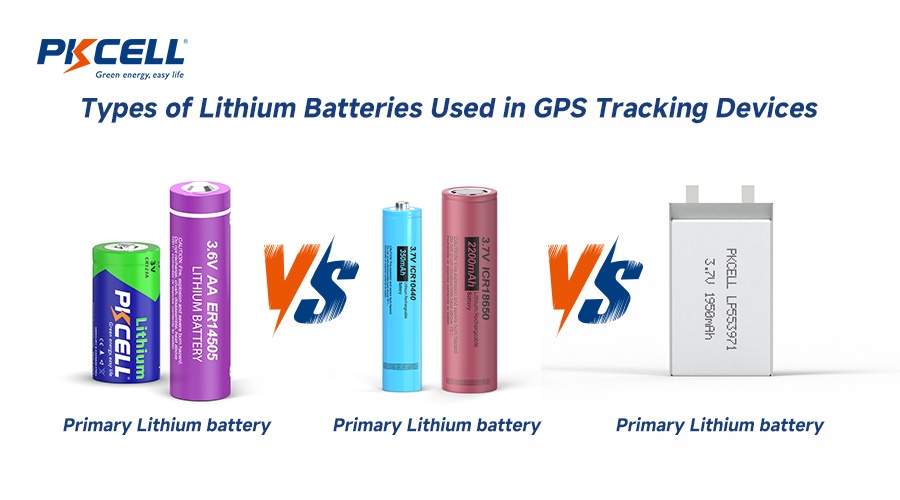GPS İzleme Cihazlarında Kullanılan Lityum Pil Türleri