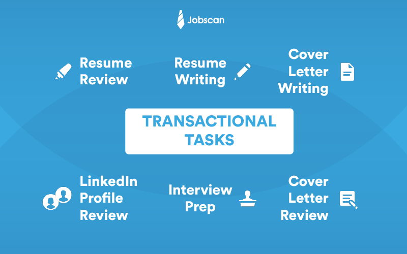 Transactional tasks of career advisors in career services at higher education institutions.