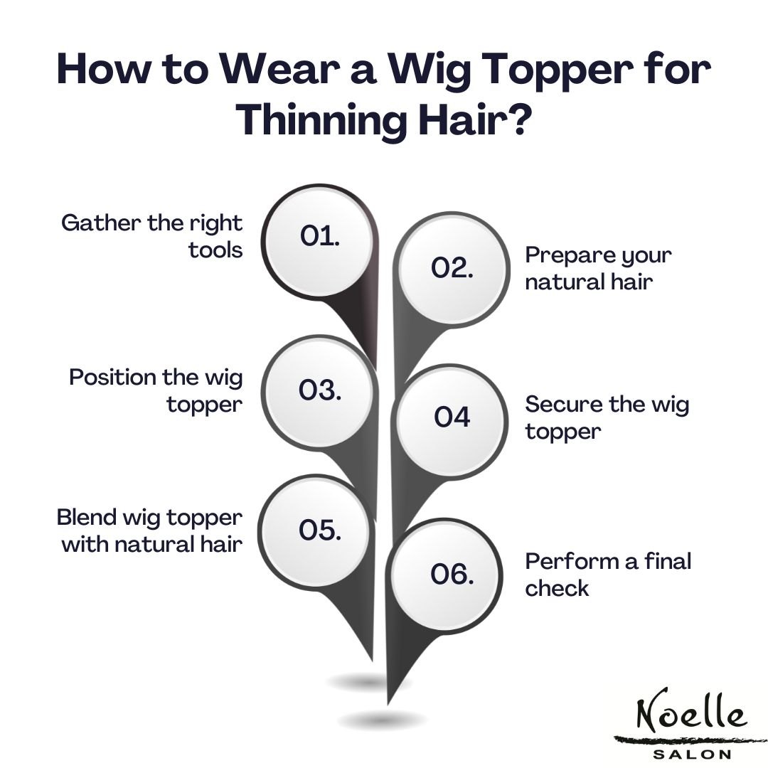 Infographic - How to Wear a Wig Topper for Thinning Hair?