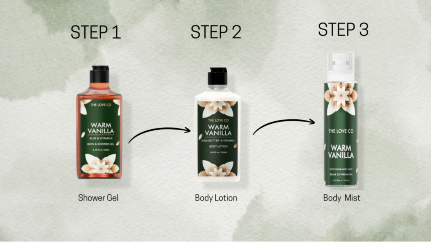 The Love Co The Love Co