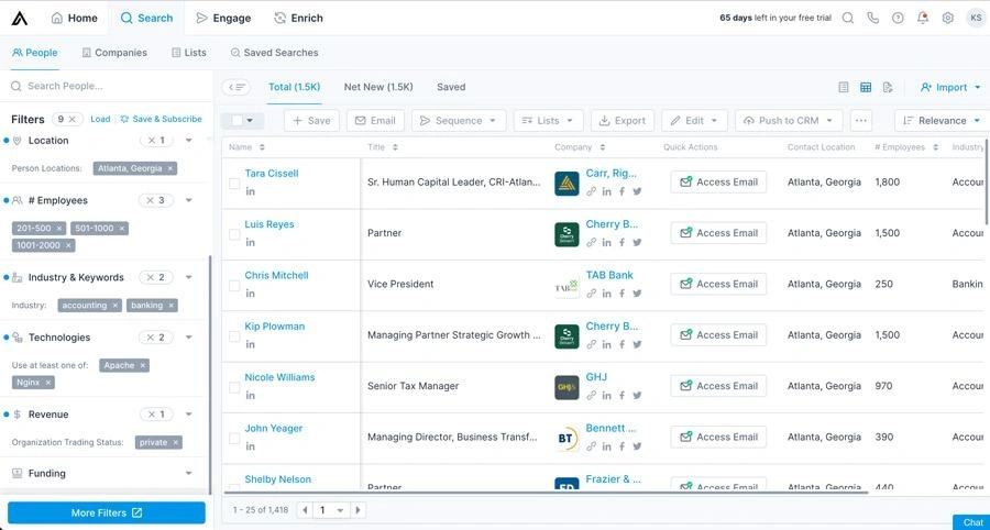 Apollo search interface showing lead list with access-email buttons; left panel displays stacked filters like location, employees, technologies, revenue