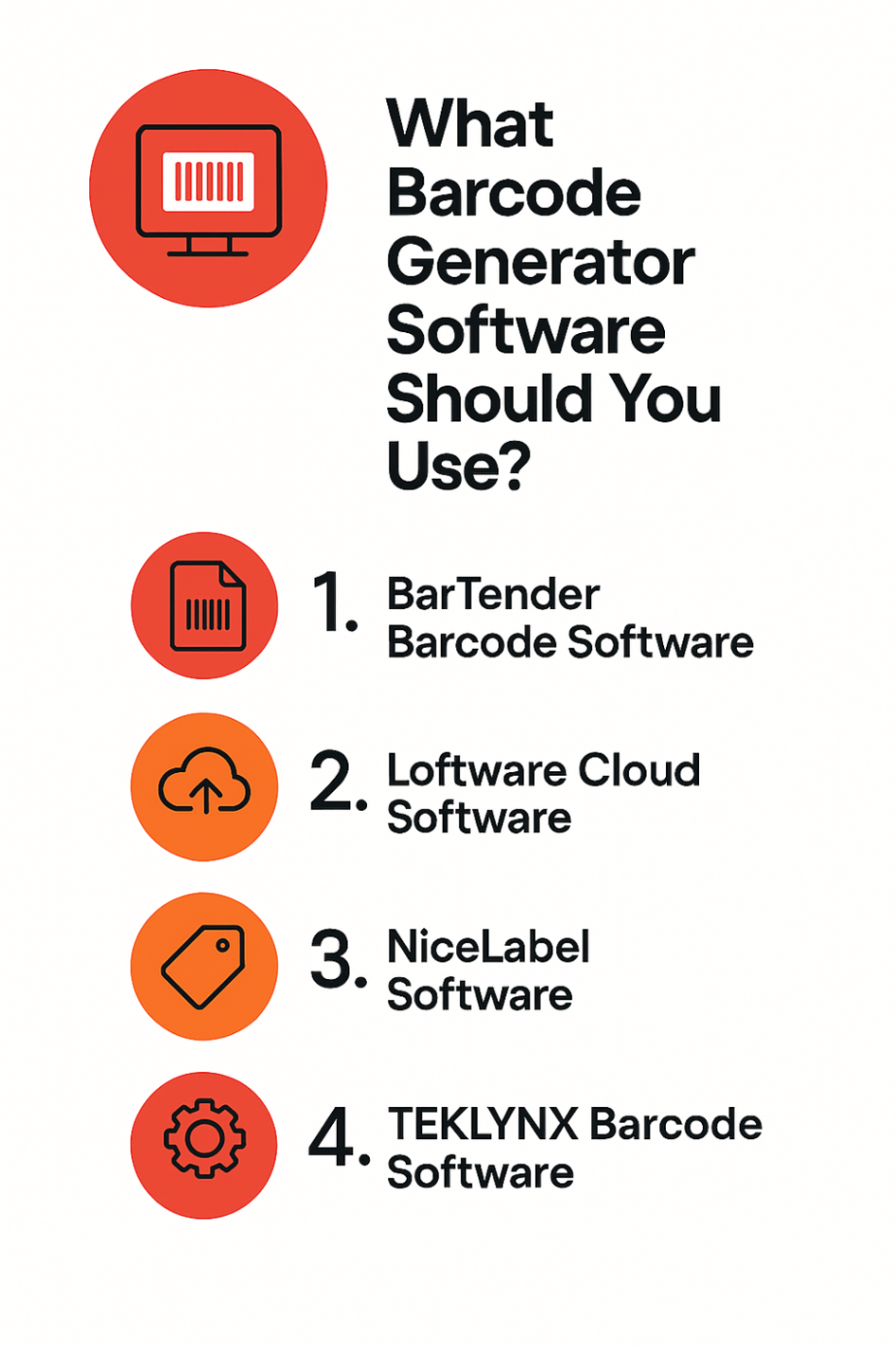 Infographic showcasing the best barcode generator software