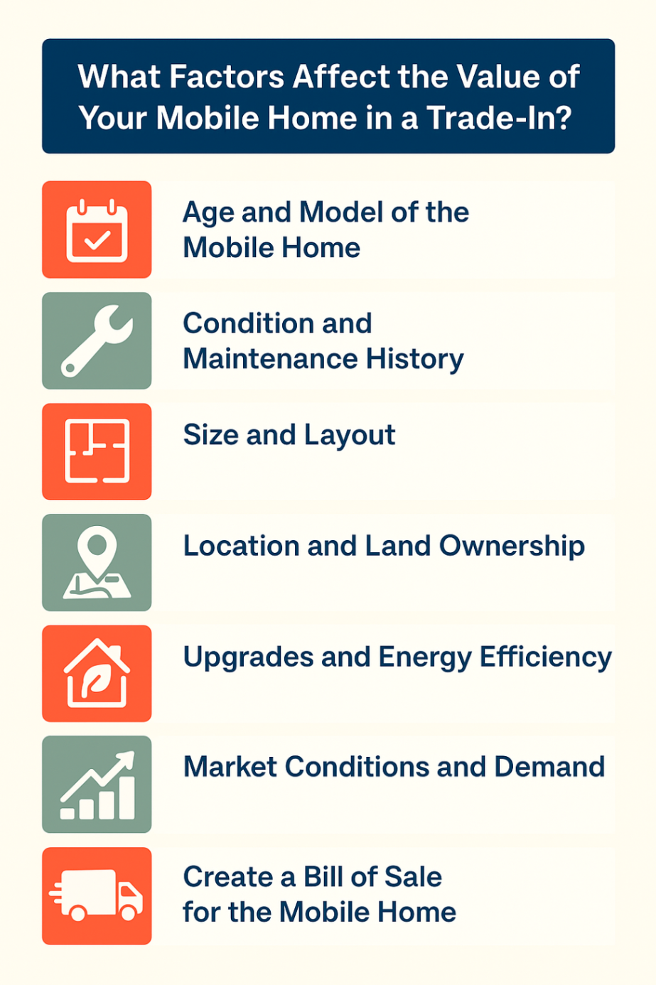 Infographic showcasing the factors which affects your home value while trade in