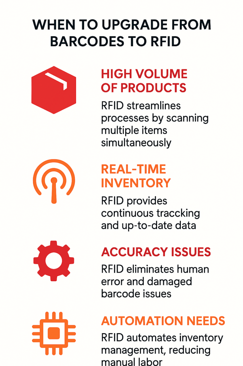 Infographic showcasing the factors when to upgrade a barcode to RFID