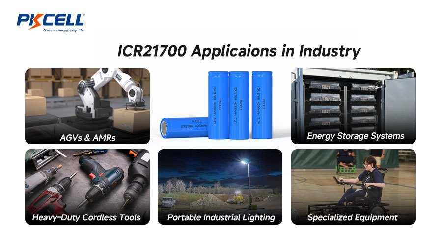 ICR21700'ün Endüstrideki Uygulamaları