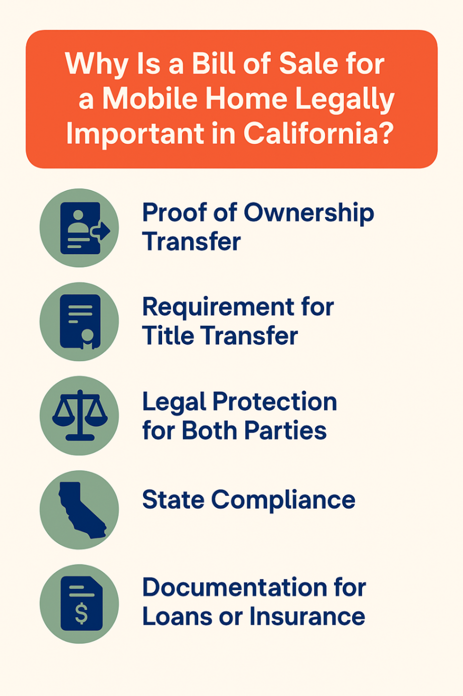 Infographic showcasing why a bill of sale is needed 