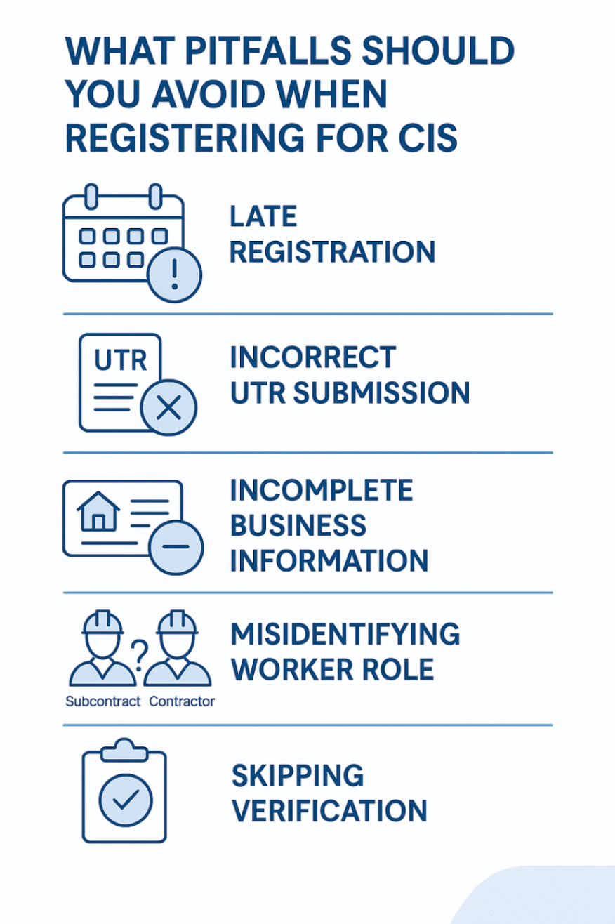 Infographic- What Pitfalls Should You Avoid When Registering for CIS?