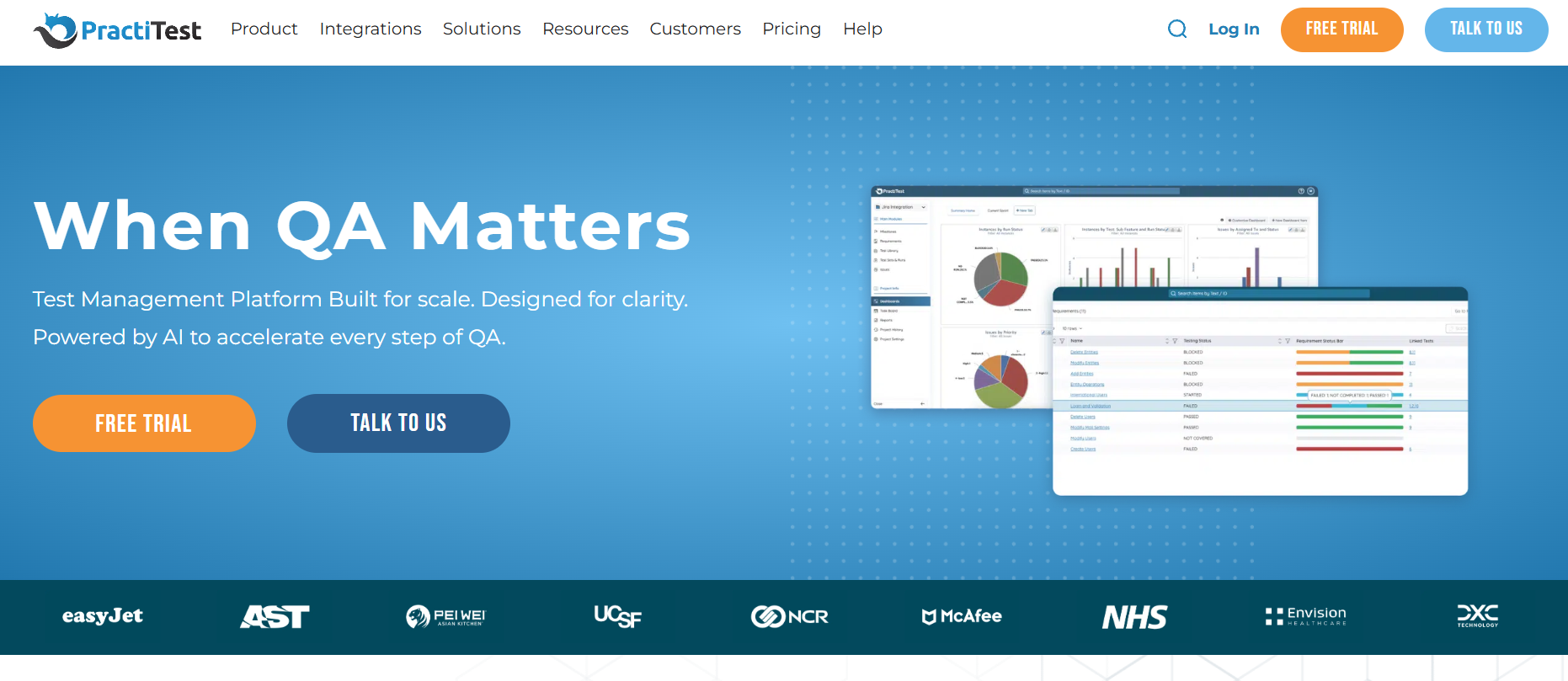 PractiTest Dashboard Screenshot
