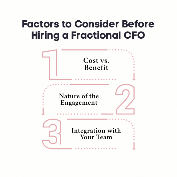 An infographic on factors to consider before hiring a fractional CFO