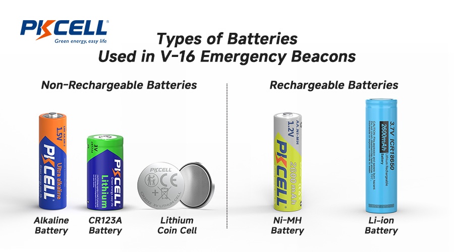 Types of Batteries Used in V-16 Emergency Beacons V-16 Acil Durum İşaretlerinde Kullanılan Pil Türleri