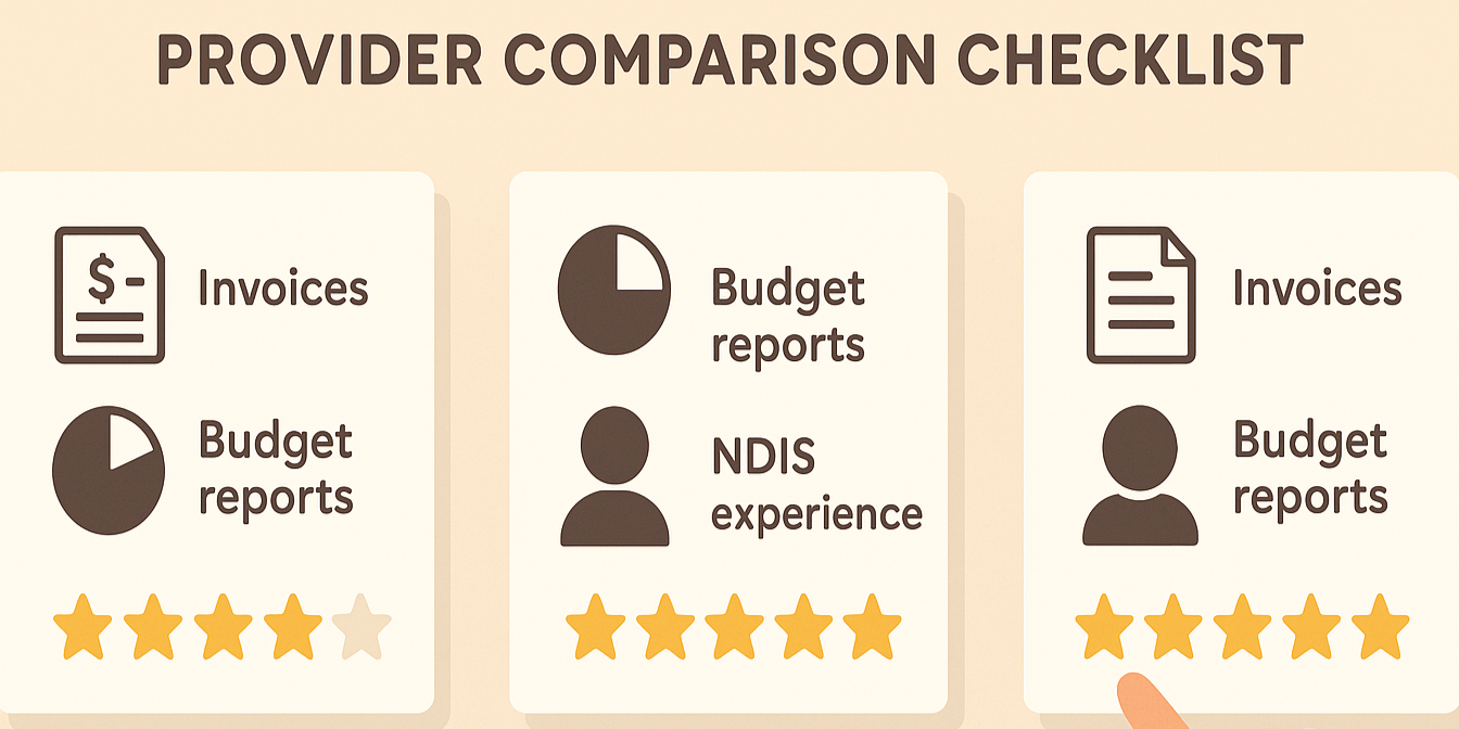 "Side-by-side comparison cards for plan managers showing invoices, budget reports, experience and star ratings