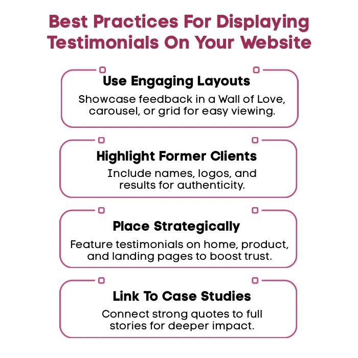 An Infographic on Best Practices For Displaying Testimonials On Your Website.