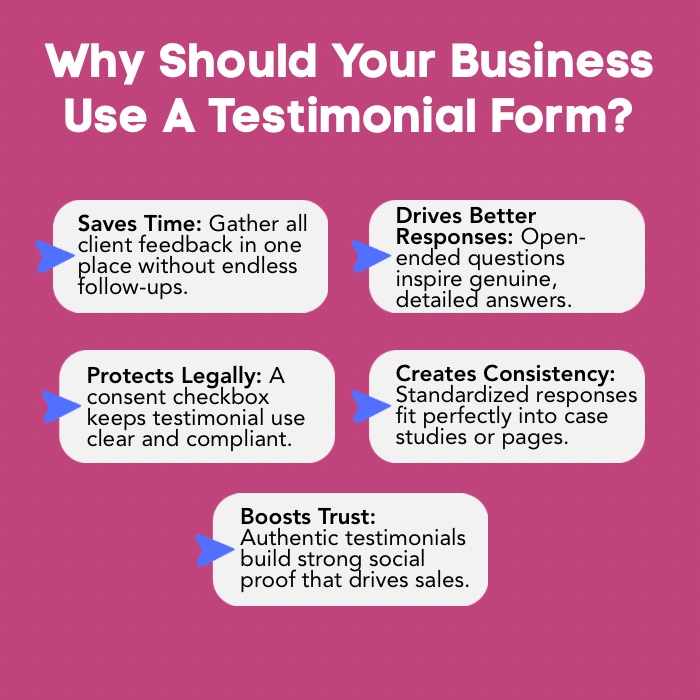 An infographic on Why Should Your Business Use A Testimonial Form.