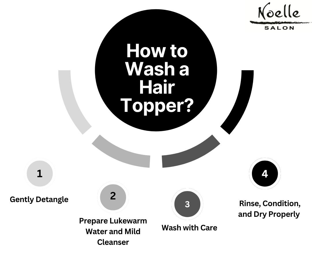 Infographic - How to wash a hair topper