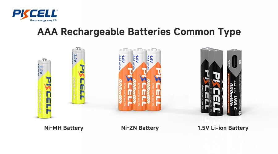 AAA Şarj Edilebilir Piller Yaygın Tip