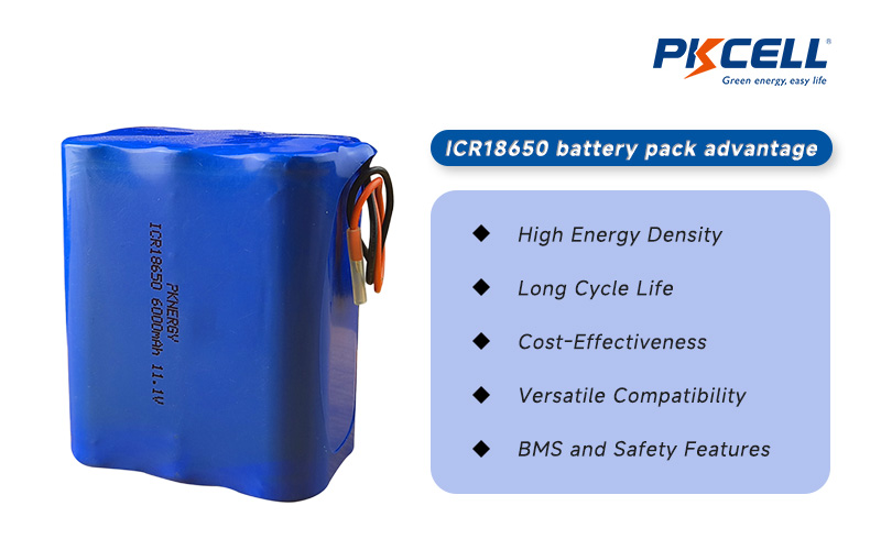 ICR18650 Pil Paketi Avantajı