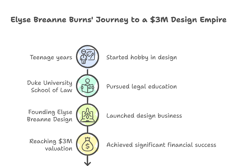 4a127677 6d99 48de 905c ea4642852f64