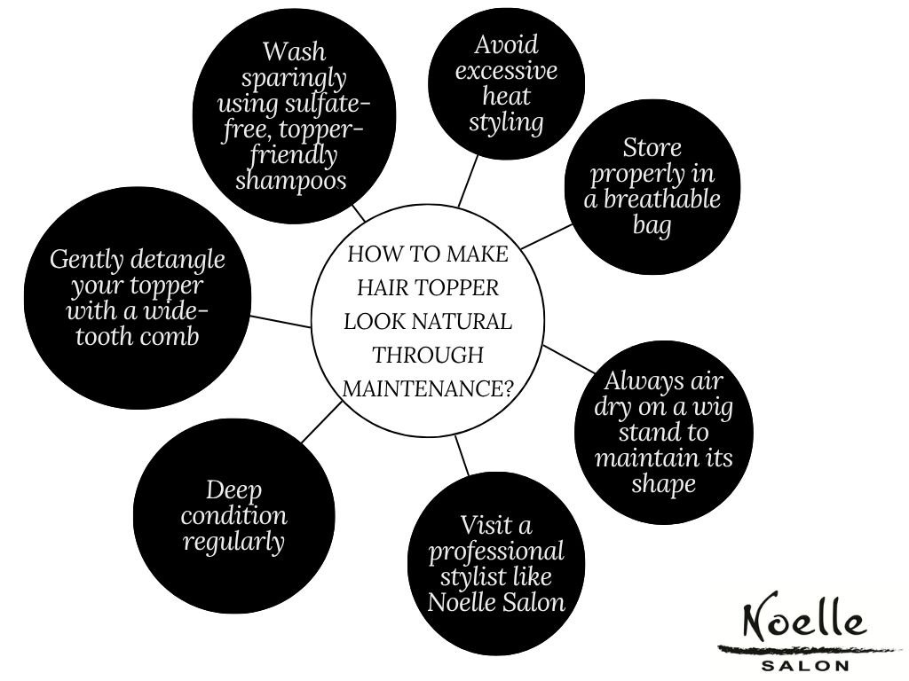 Infographic - How to make Hair Topper Look Natural through  Maintenance?
