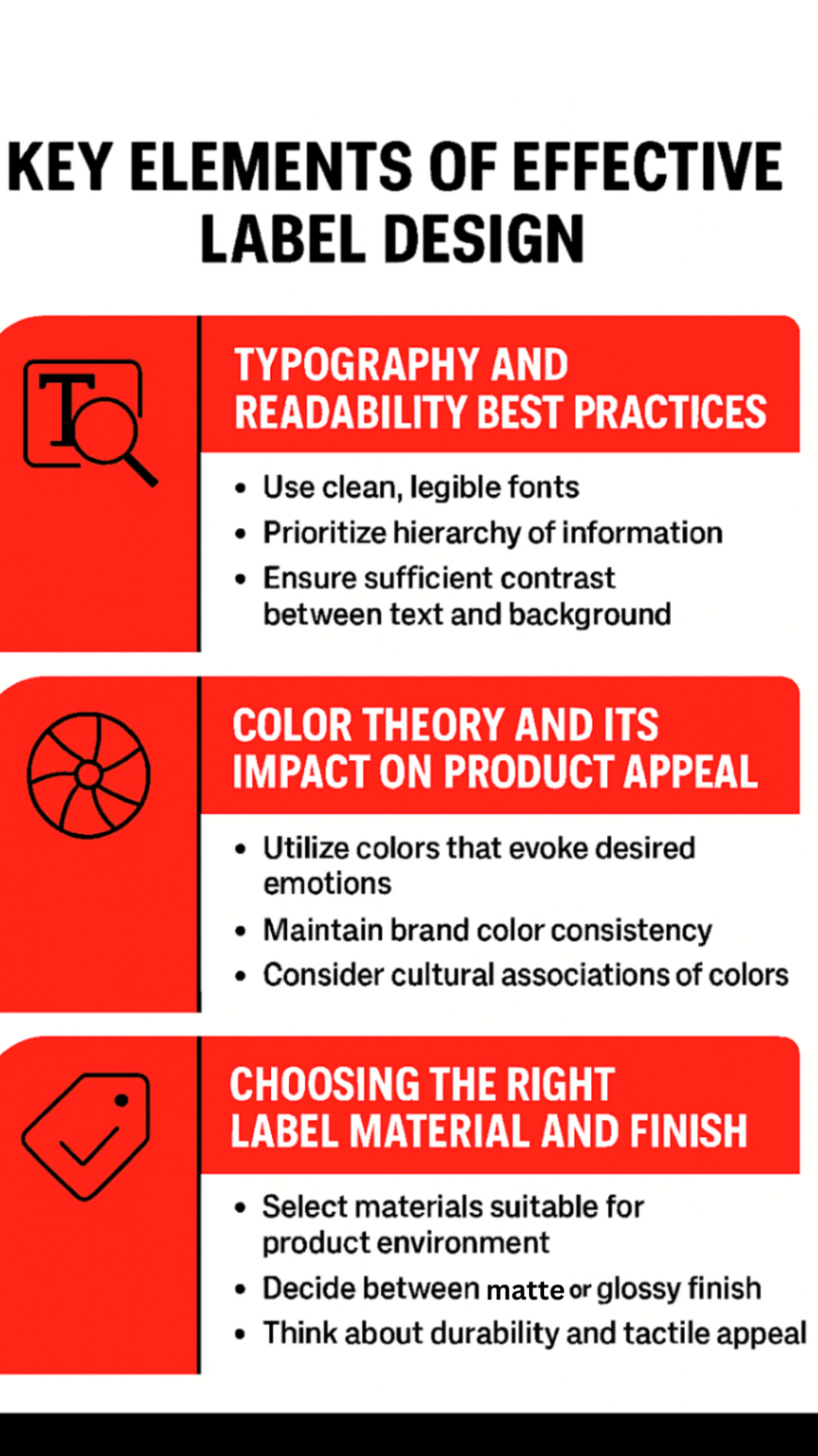 Infographic showcasing the key elements of effective label design
