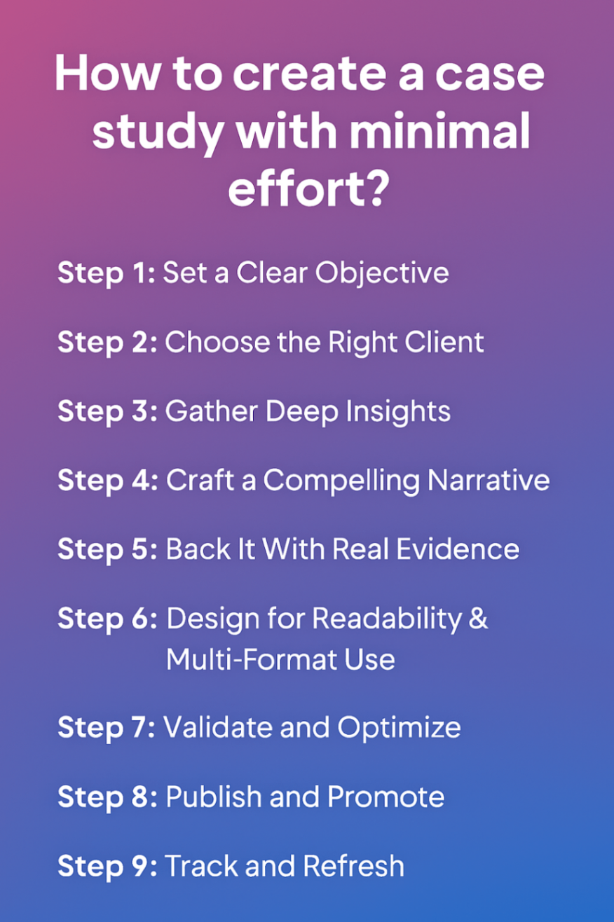 Infographic of How to create a case study with minimal effort