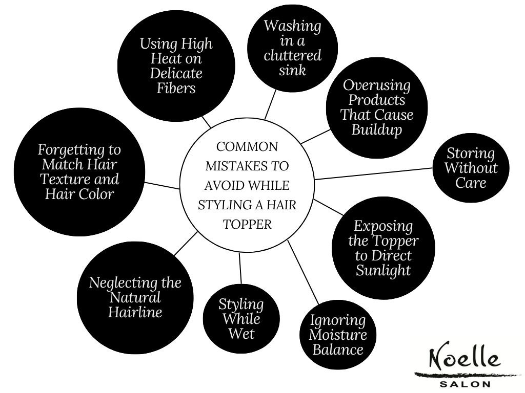 Infographic - Common Mistakes to Avoid While Styling a Hair Topper