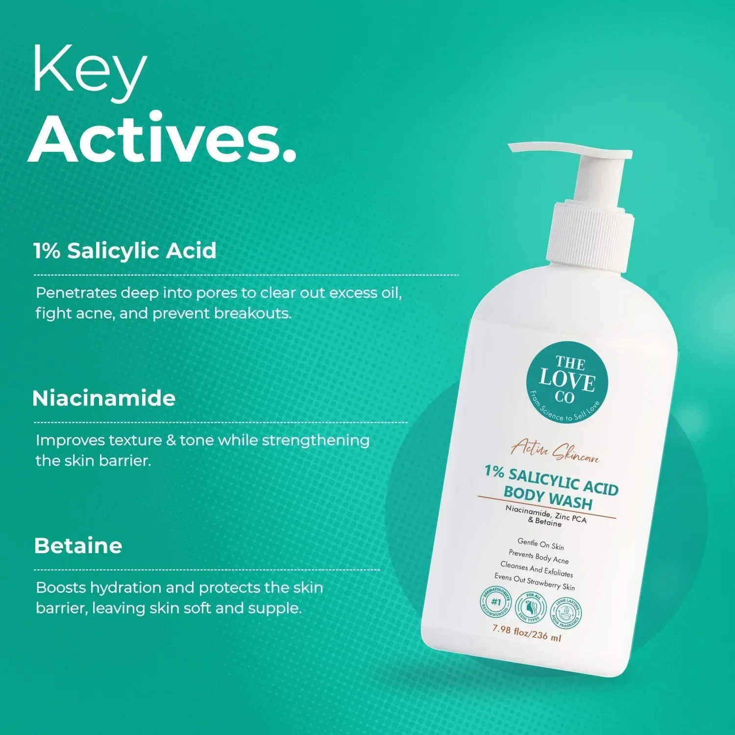 Key actives of 1% salicylic body wash