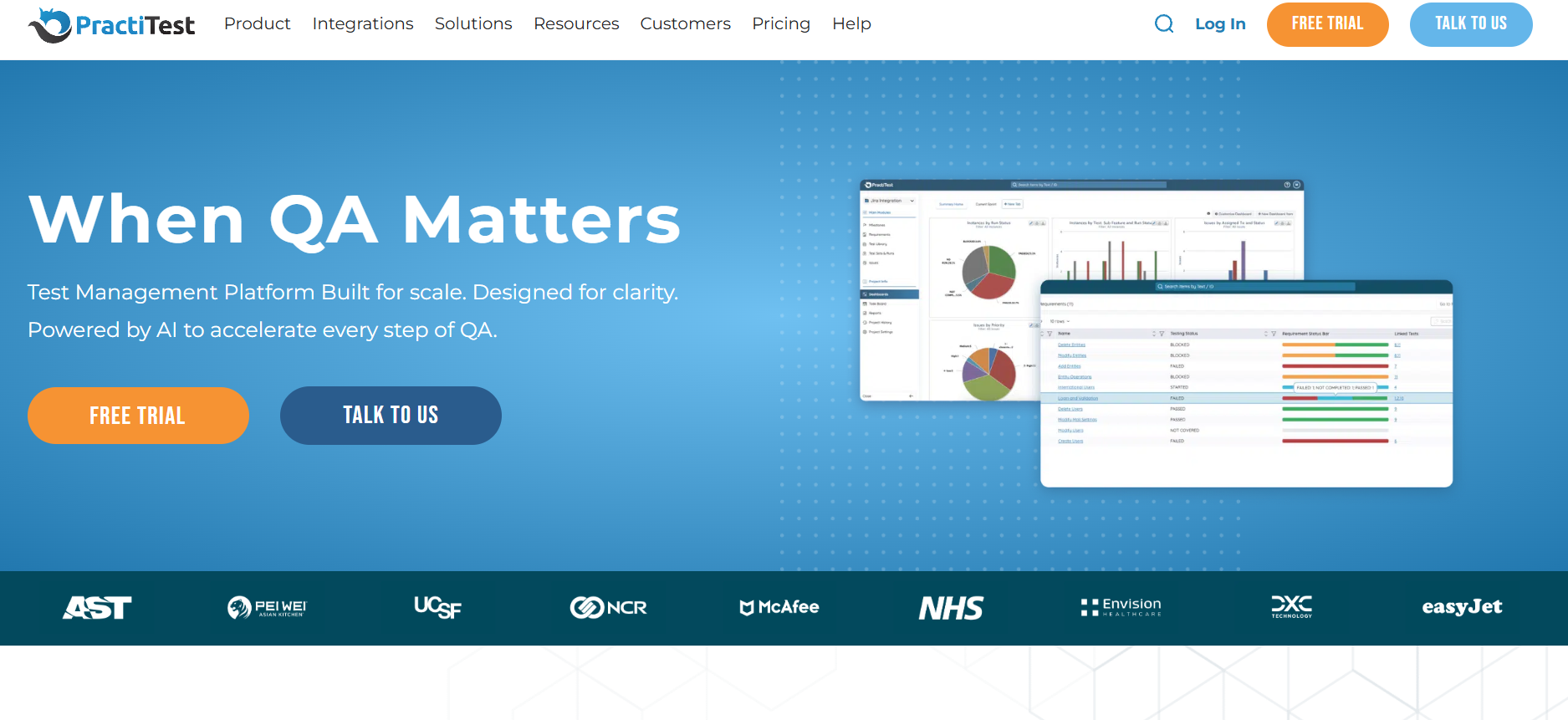 PractiTest Dashboard