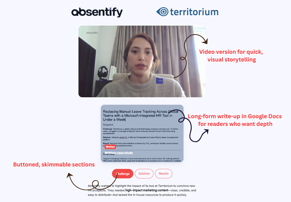 Screenshot of case study dissection
