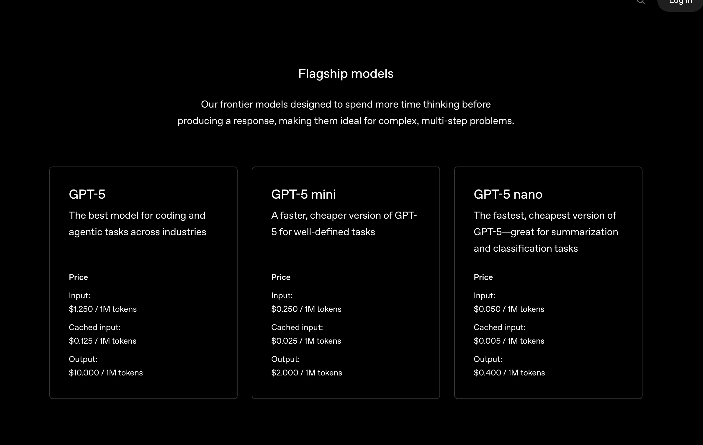 OpenAI's Usage-Based Pricing Strategies in SaaS