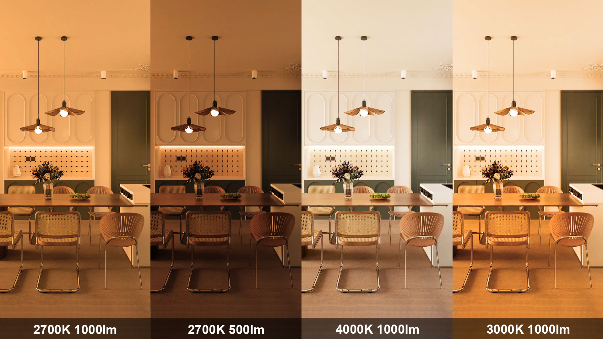 Lumens vs Kelvin