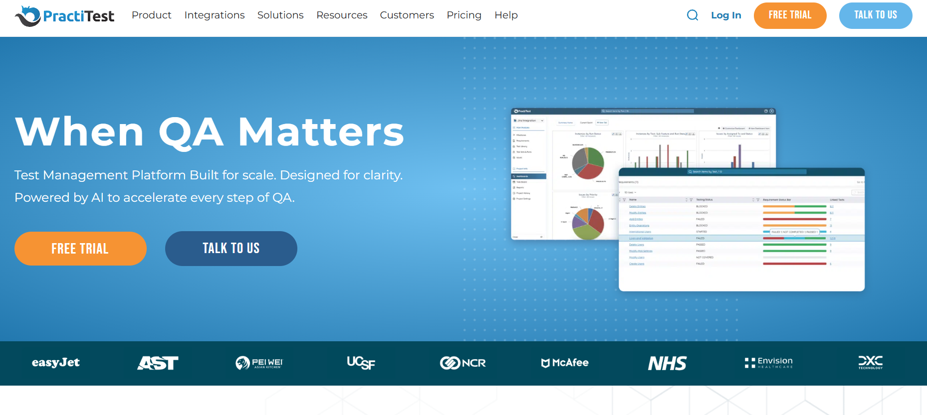 PractiTest dashboard and reports interface screenshot