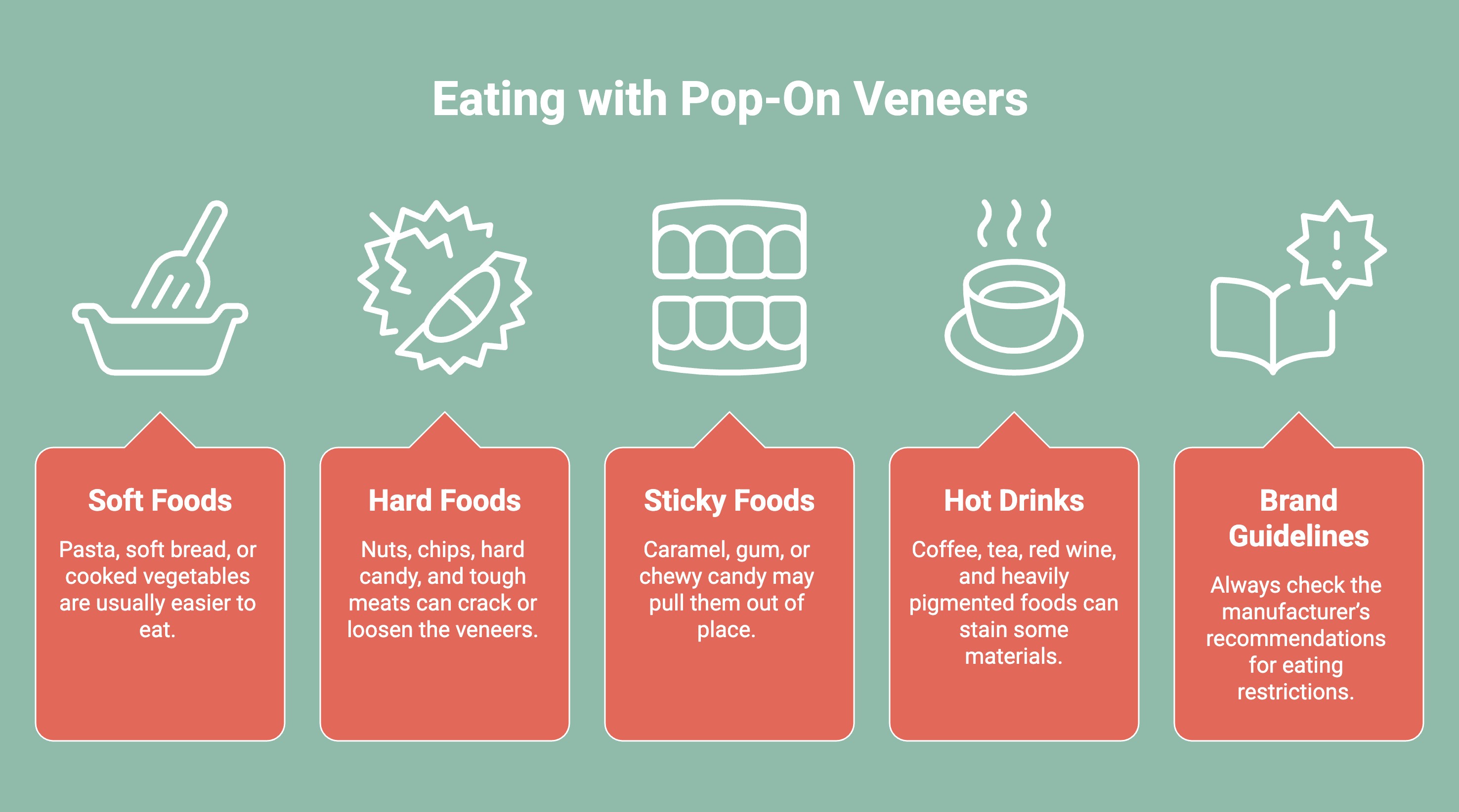 Infographic on Eating with Pop-On Veneers