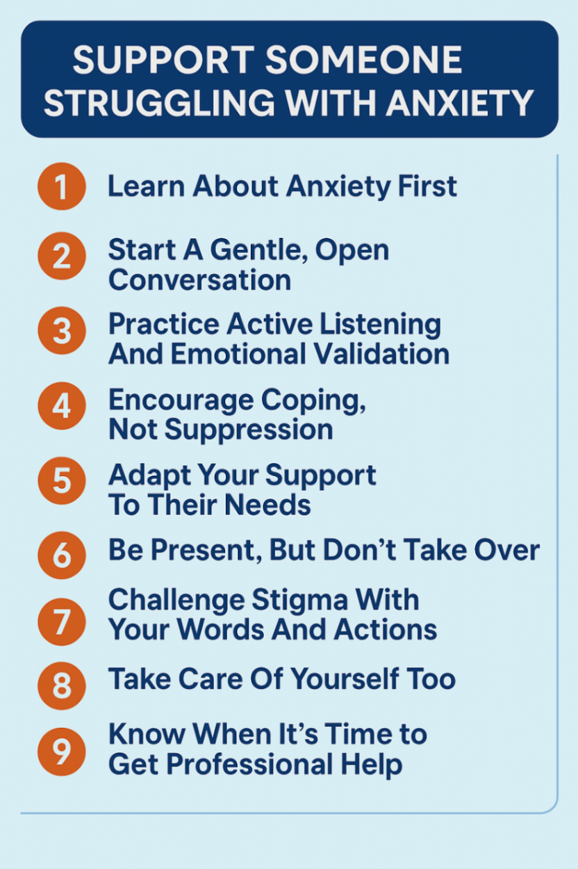 Infographic on Supporting Someone Struggling With Anxiety