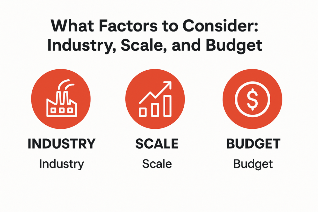 Infographic showcasing factors to consider 