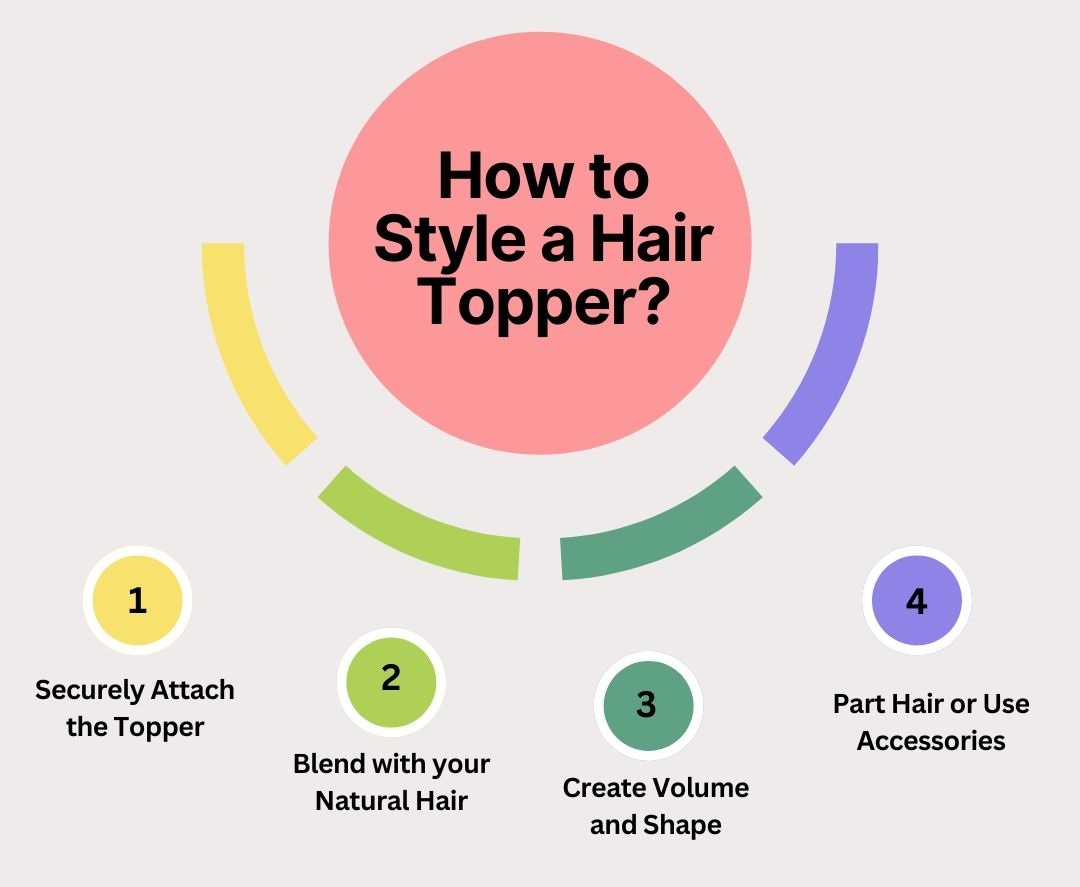 Infographic - How to Style a Hair Topper?