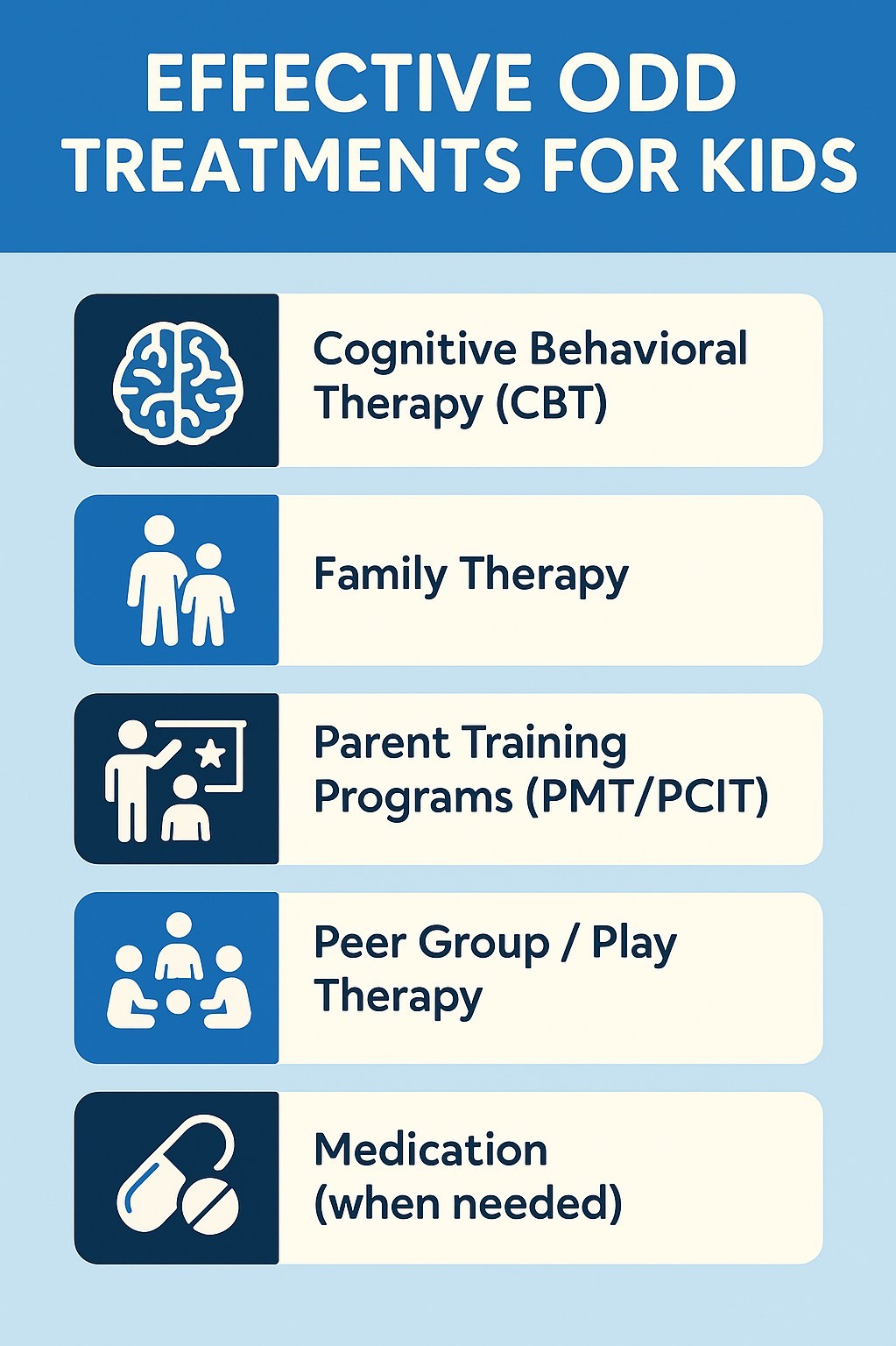 Infographic on effective odd treatments for kids