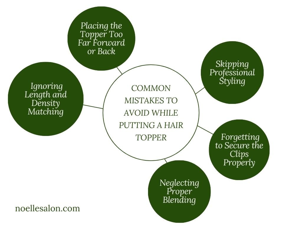 Infographic - Common Mistakes to Avoid While Putting a Hair Topper