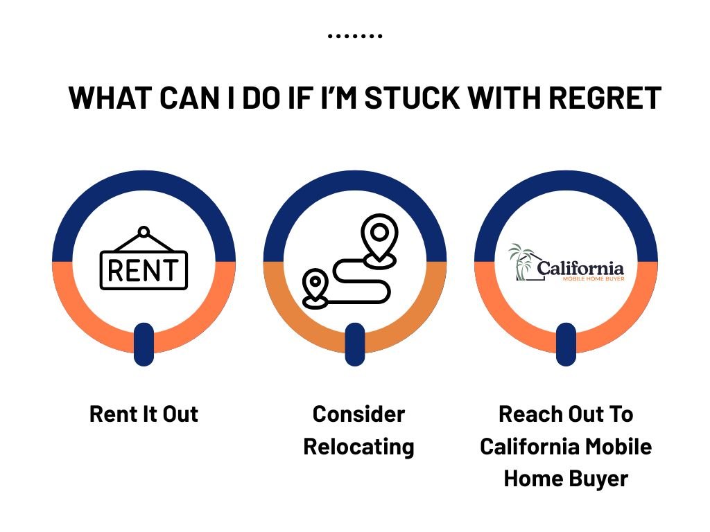 Infographic -What can i do if i’m stuck with regret