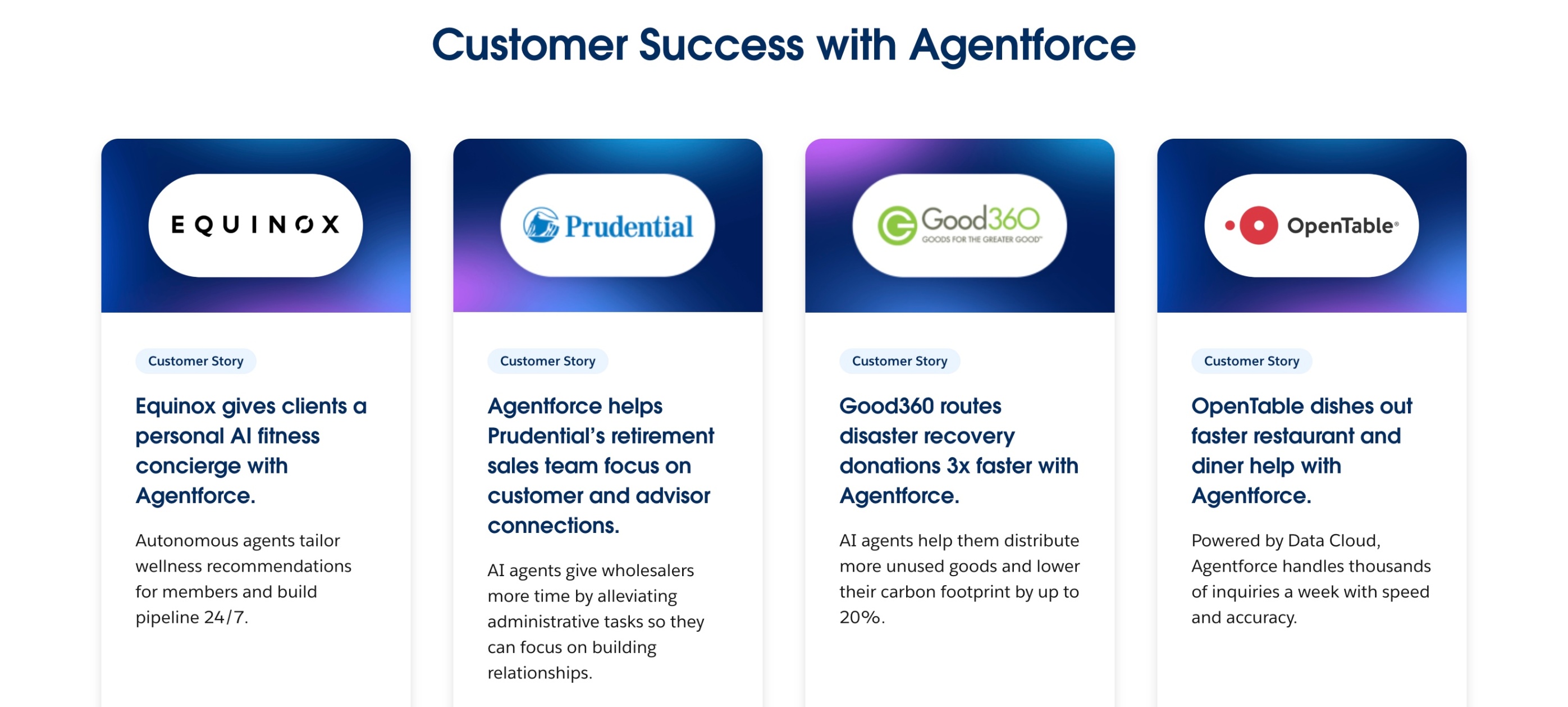 Salesforce Success Story