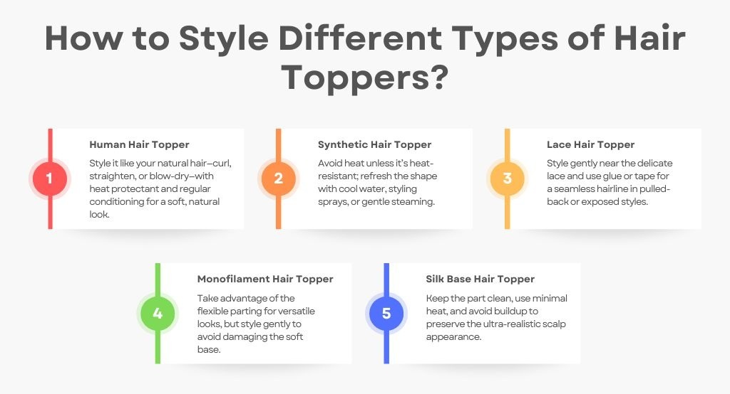 Infographic - How to Style Different Types of Hair Toppers?