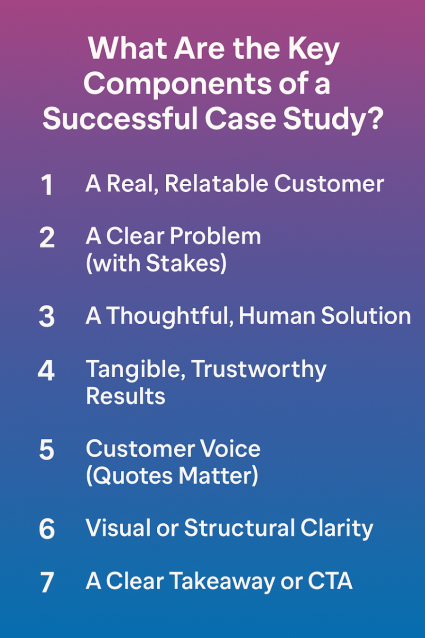 Infographic of Key Components of a Successful Case Study