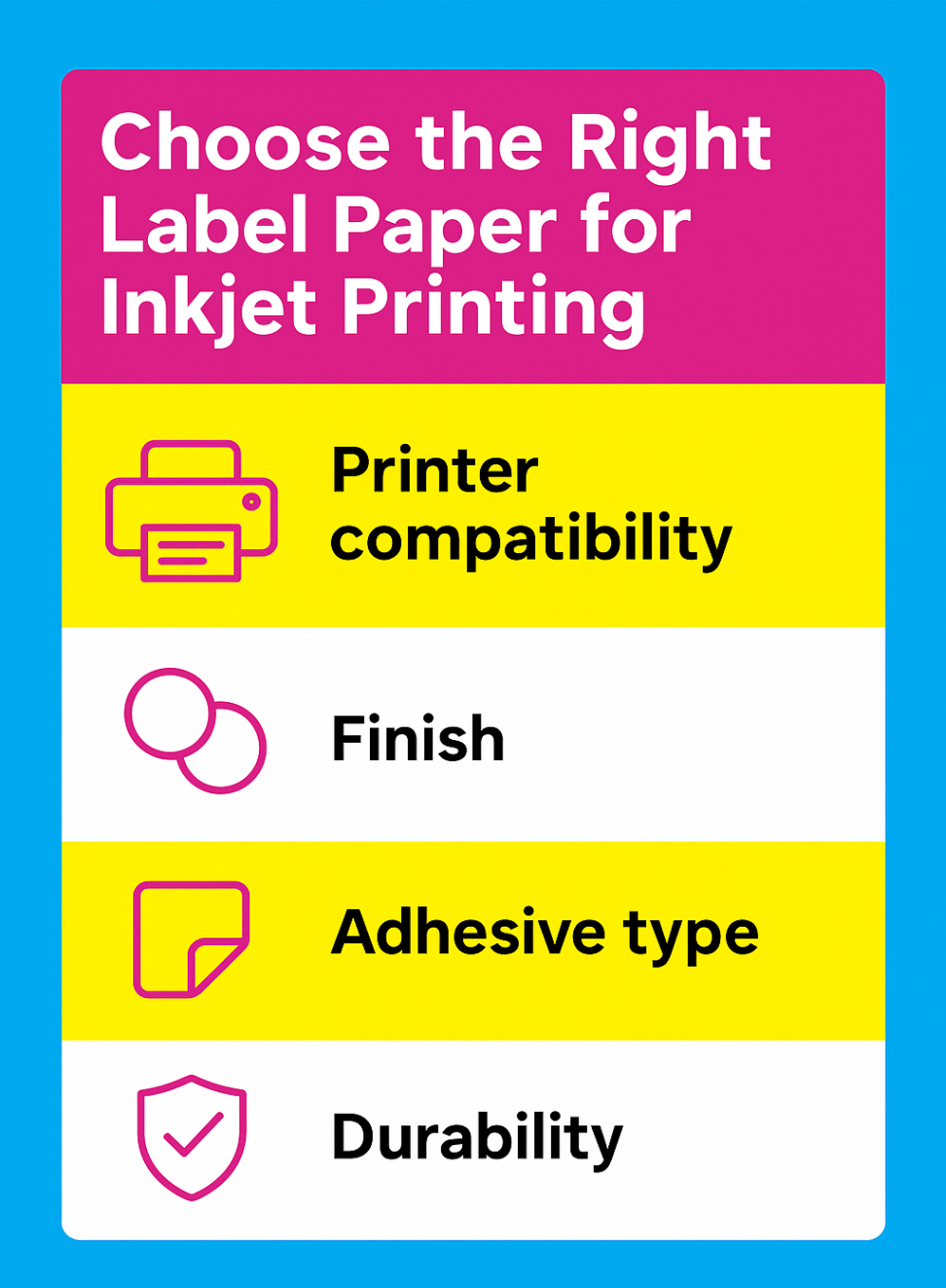 Infographic showcasing factors to choose label printer