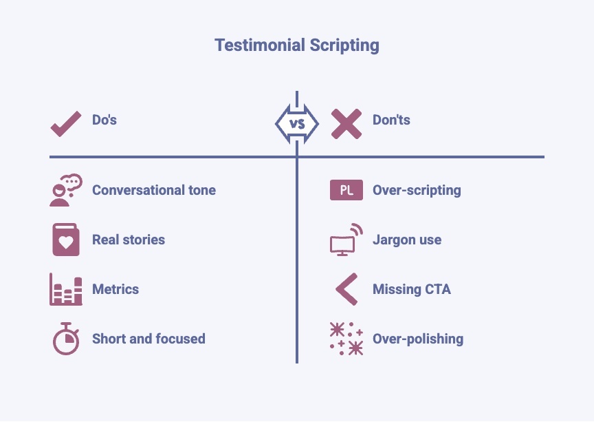 Infographic of Do’s and Don’ts