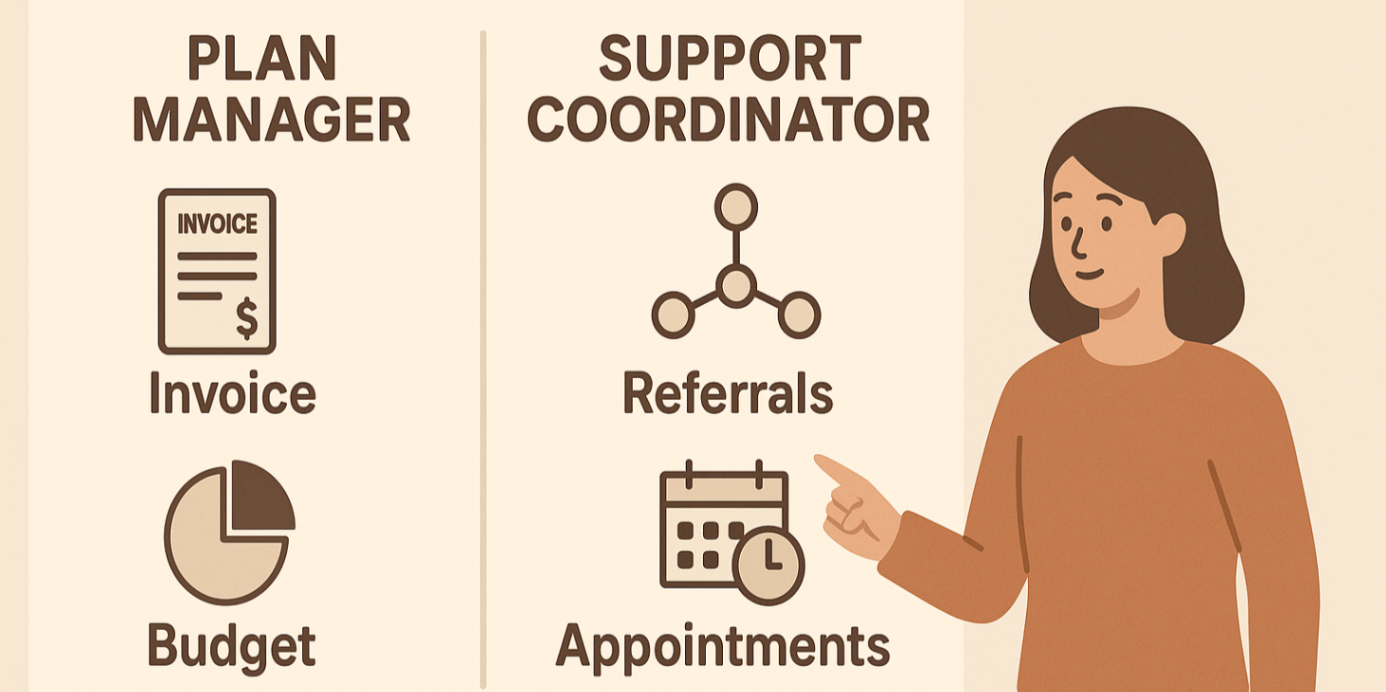"Comparison board showing Plan Manager vs Support Coordinator tasks (invoices, referrals, budget, appointments) — NDIS roles explained
