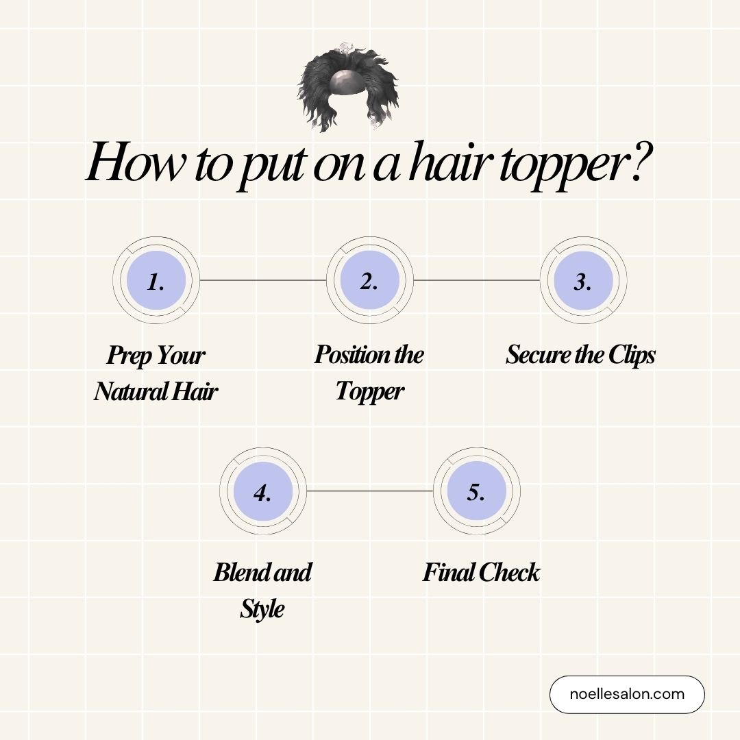 Infographic - How to put on a hair topper?