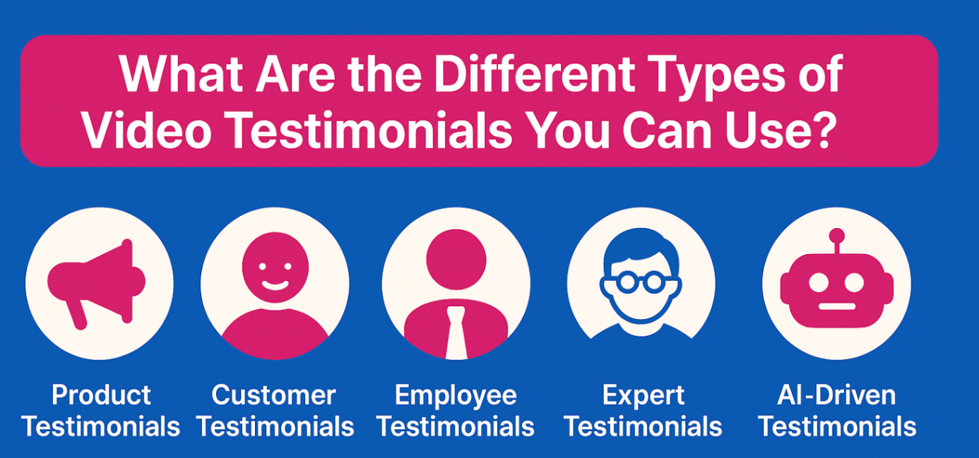 Infographic showcasing the types of video testimonials