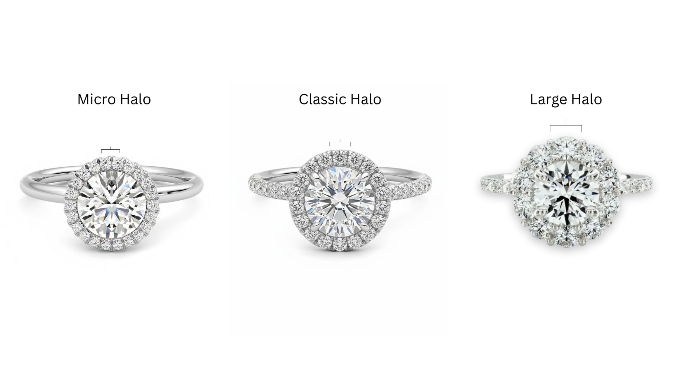 Which Stone Size is Suitable for Your Halo