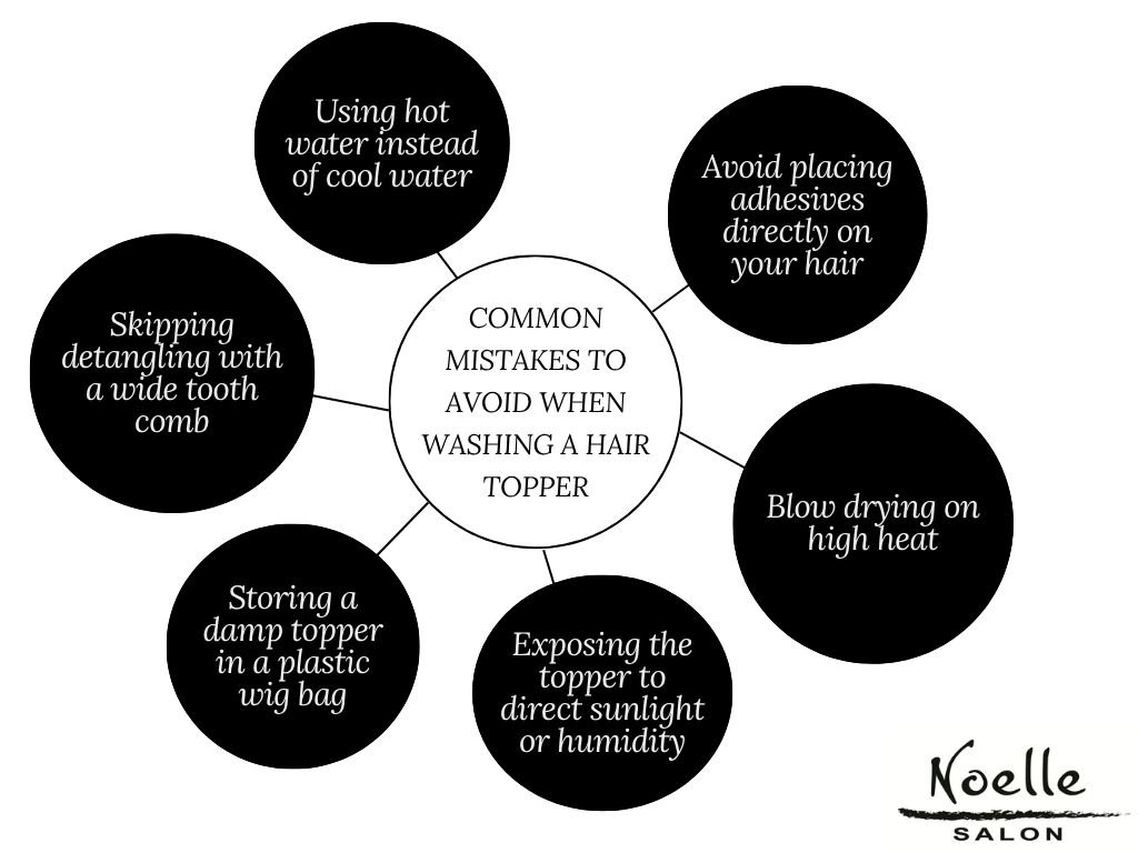 Infographic - Common Mistakes to Avoid when Washing a Hair Topper