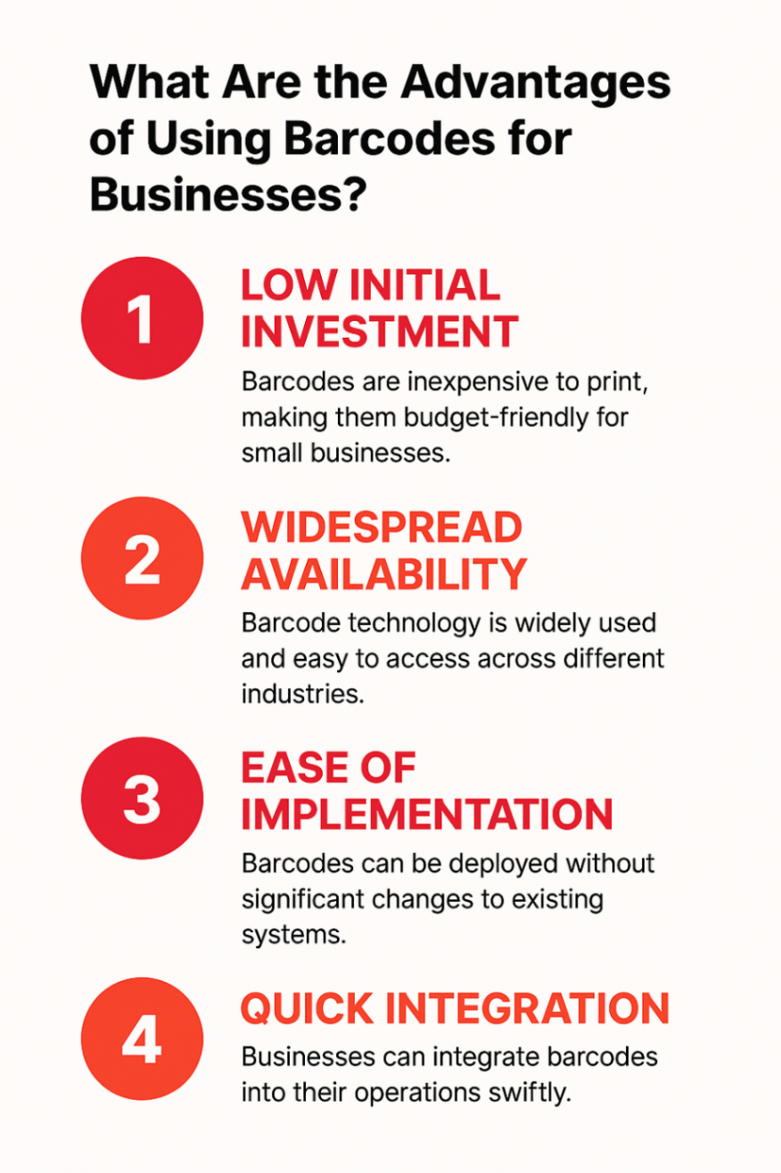 Infographic showcasing advantages of barcode